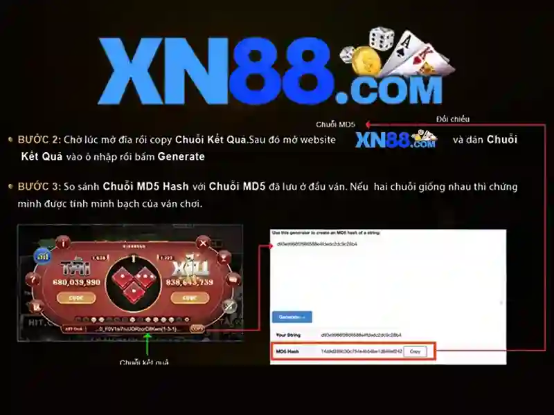 Các sản phẩm và dịch vụ messenger hỗ trợ xn88