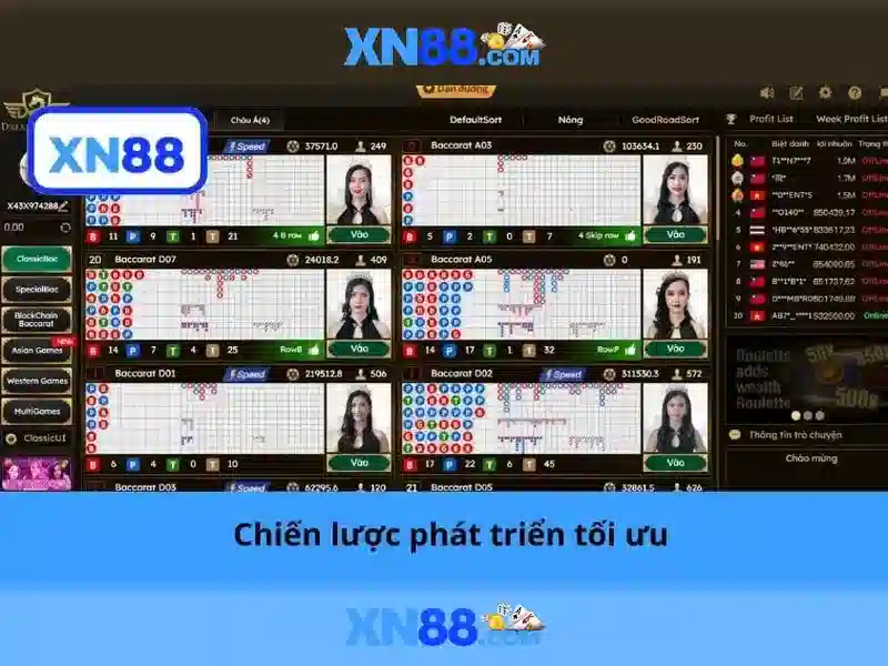 Chức năng và lợi ích